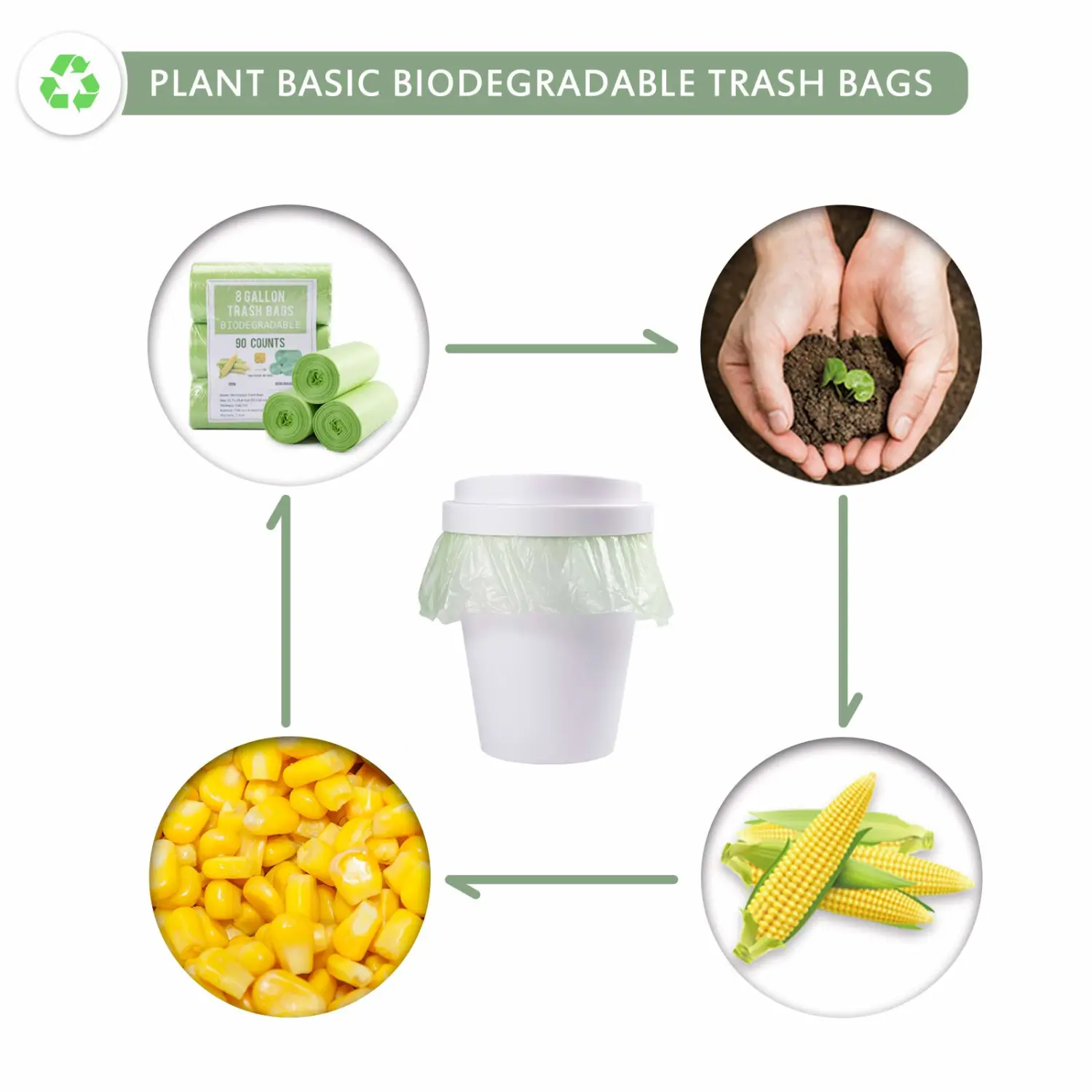 Biodegradable Medium Trash Bags 8 Gallon, 0.67 Mil Extra Strong Garbage Bags for 30 Liter Trash Can for Home Office Car Kitchen, Green, 90 Counts