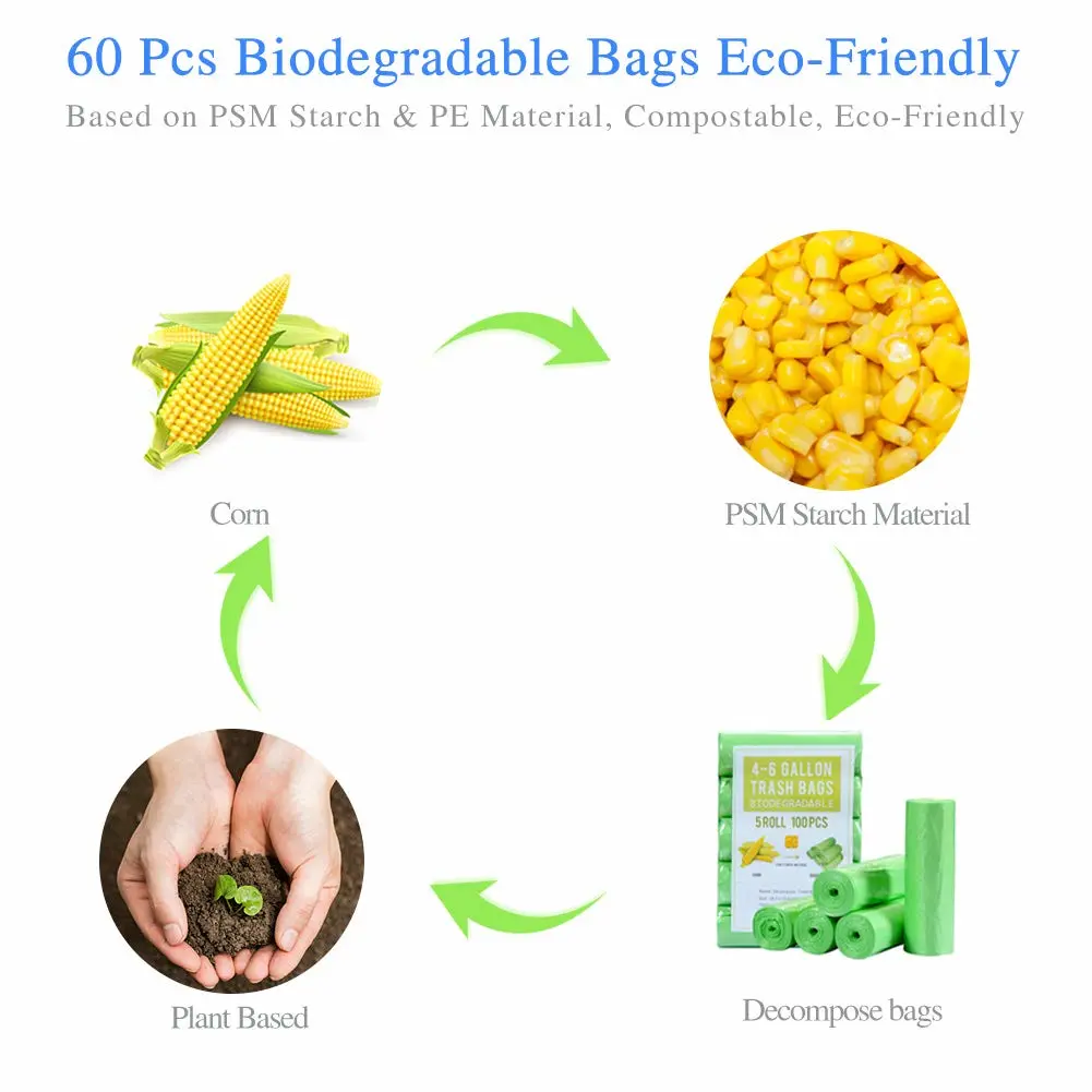 Jaoul Small Trash Bags Biodegradable Compost Trash Bags Recycling Eco-Friendly Garbage Bags for Office Bathroom Diaper Kitchen Car, Strong Tear & Leak Resistant