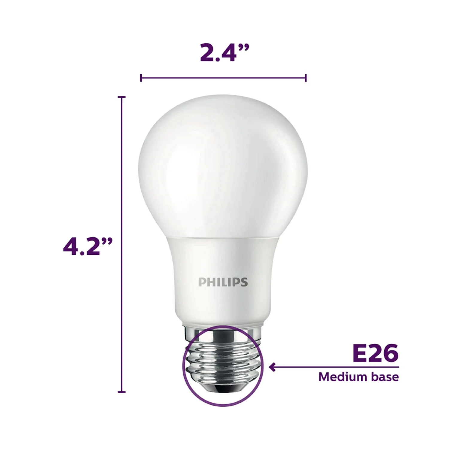 PHILIPS LED Basic Frosted A19, Non-Dimmable, Eye Comfort Technology, 450 Lumen, Daylight(5000), 5.5W=40W, E26 Base, 4PK