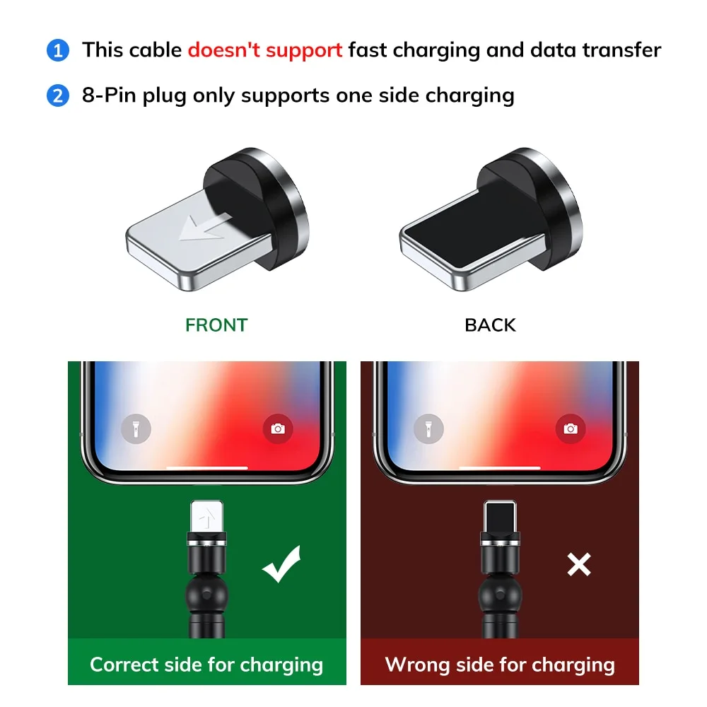 Spherical magnetic three-in-one 540° rotating data cable