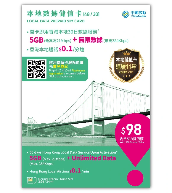 SIM Card