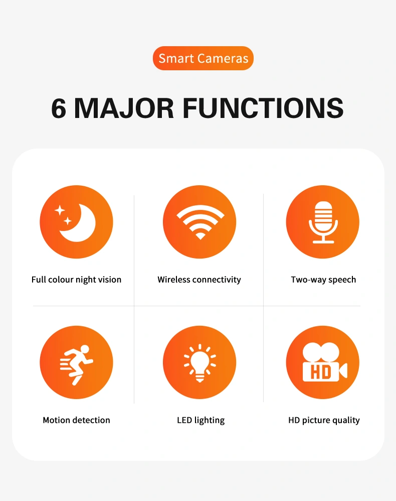 A11 HD wireless security camera 1080P monitoring WIFI network gimbal camera 360 -degree camera