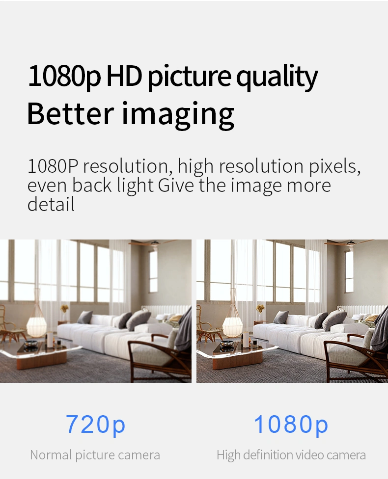 X2 Square IP Camera 1080p Hd Wireless Wifi Camcorder Night Vision Motion Detection Security Surveillance Camera