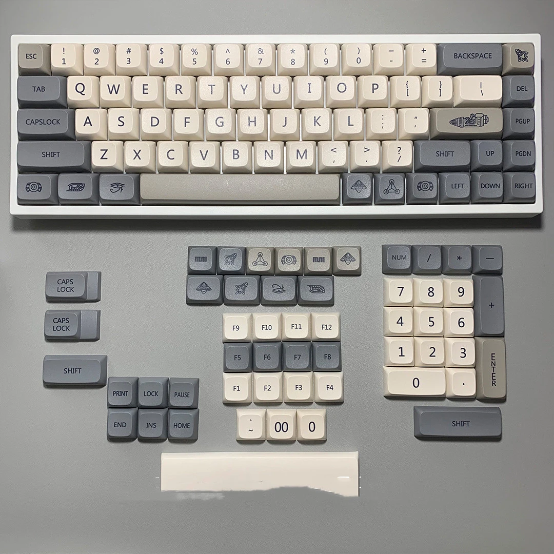 XDA Highly Heat Sublimated Keycap Set