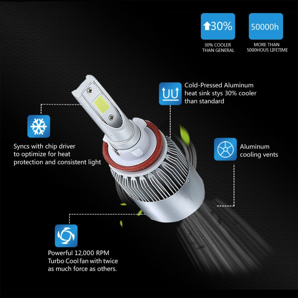 2Pcs H8 H9 H11 1200W 6000K Super Bright LED Light Car Vehicle Headlight Bulb