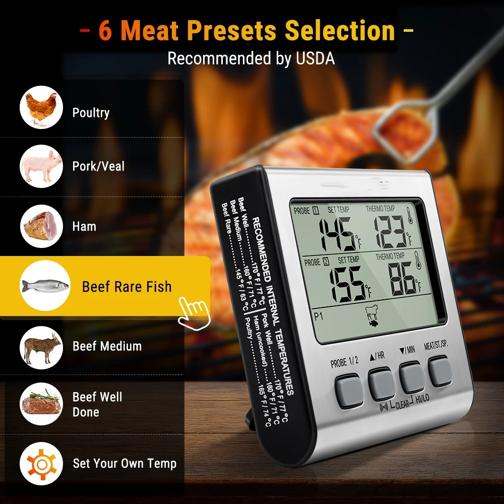 ThermoPro TP17 Dual Probes Digital Outdoor Meat Thermometer