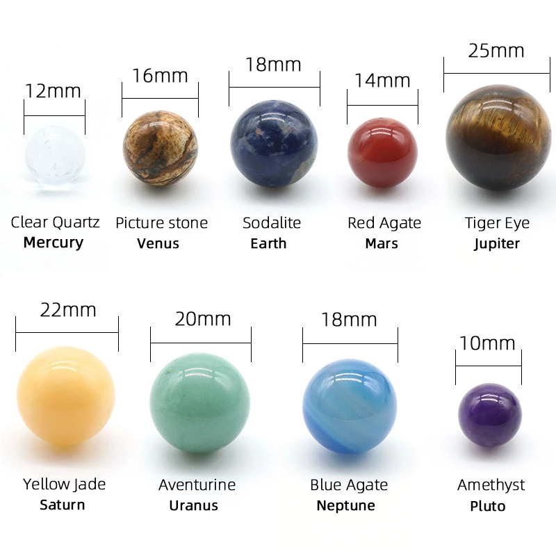 Natural Crystal Gem Specimen Solar System Nine Planets Ball Desktop Planet Ornaments