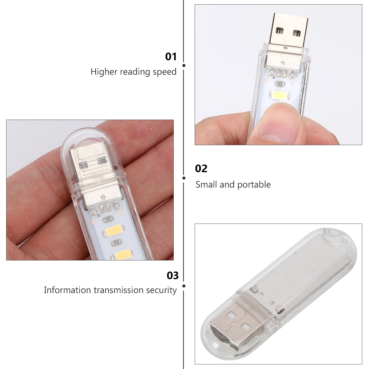 2PCS Mini Portable Bright 3 LED Night Light USB Lamp (Warm White)
