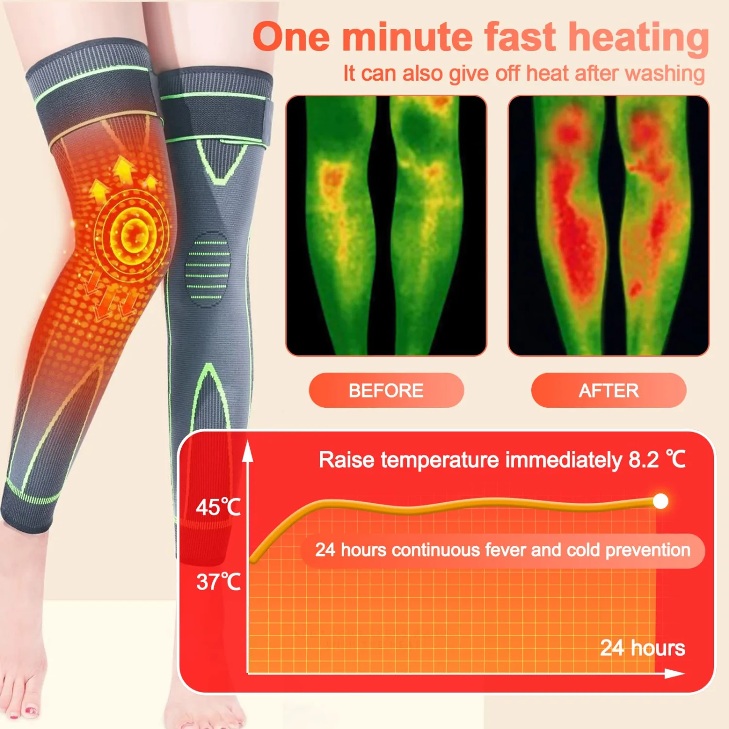 Self-Heating Shaping Knee Pads With Mugwort