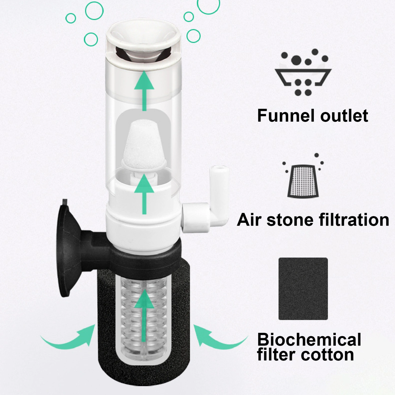 Aquarium Filter 3 in 1 Multi-layer Increasing Oxygen Low Noise Keep Water Clean Biochemical Sponge Filter for Fish Tank