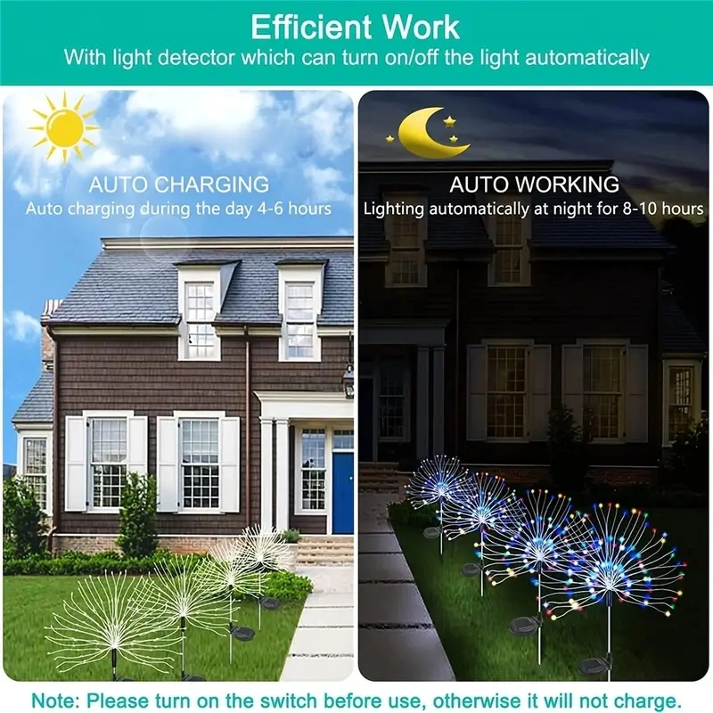1 Pack Solar Firework Light Outdoor, IP65 Waterproof Solar Garden Flower Lights With 8 Lighting Modes, Decorative Fairy Lights With Stake For Yard Patio Garden Pathway Courtyard Villa Outdoor Lighting Decoration