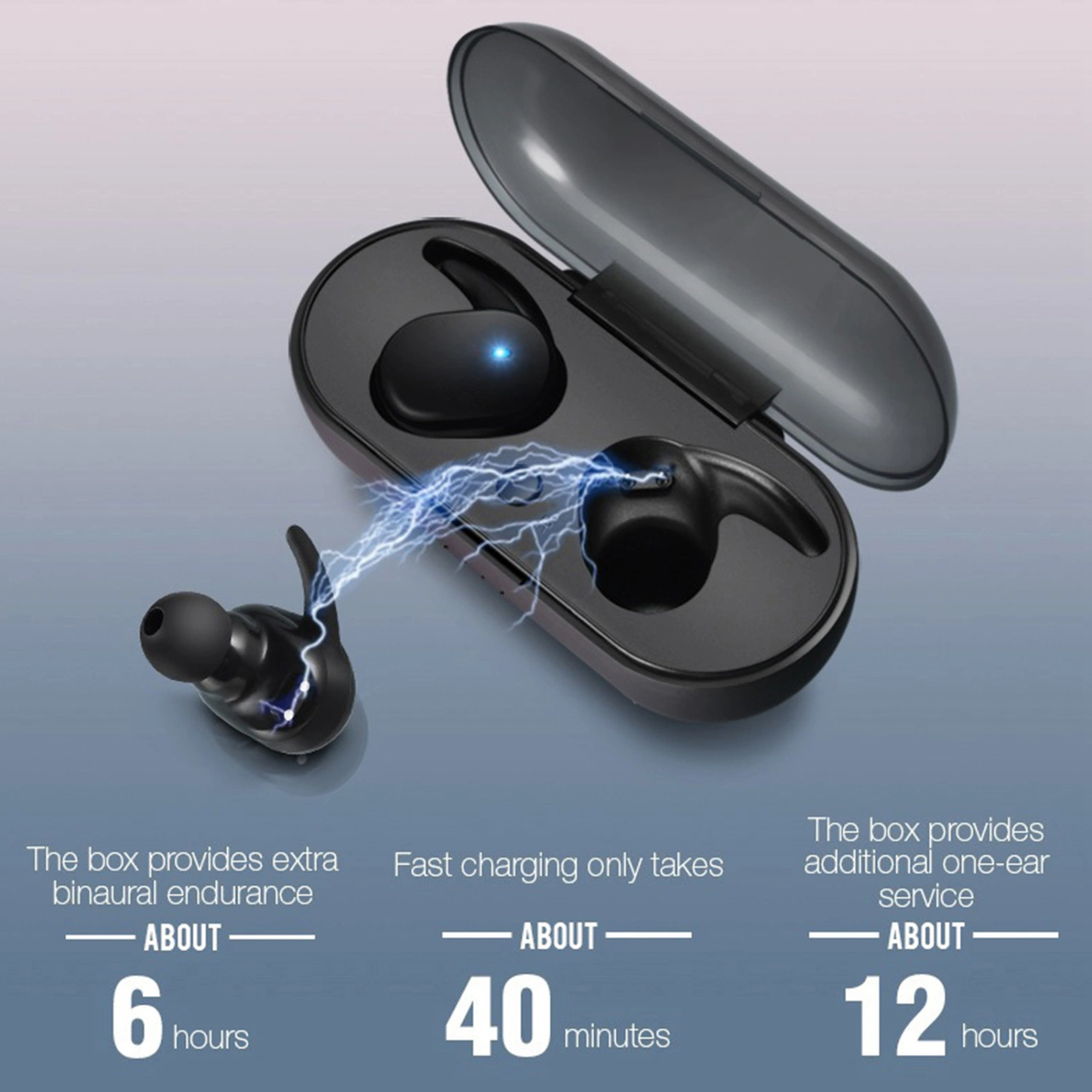 TWS Ear Plugs Waterproof Mini Simple Music Earphone for Sport