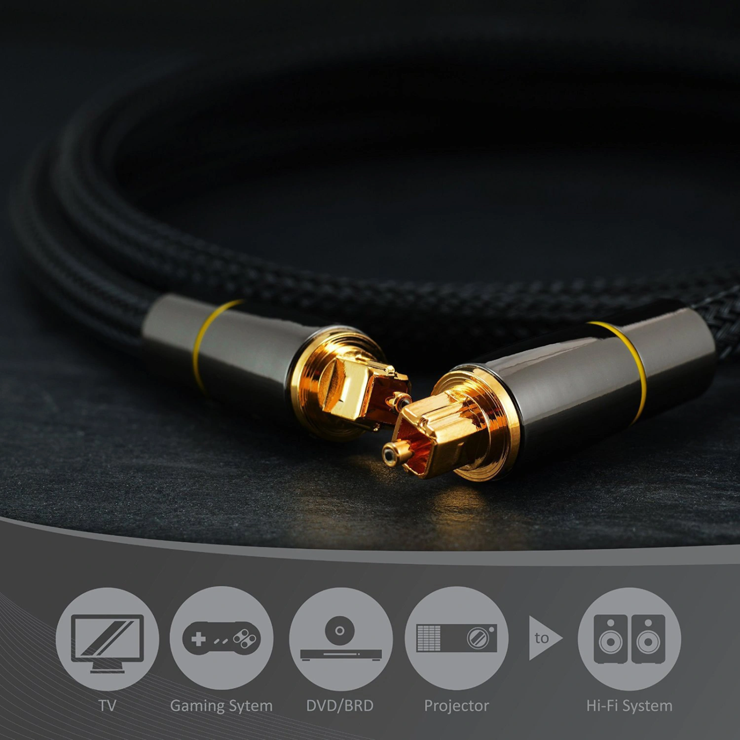 Fiber Optic Audio Cable Digital Optical Fiber Cable SPDIF Cable for Player TV Soundbar Cable