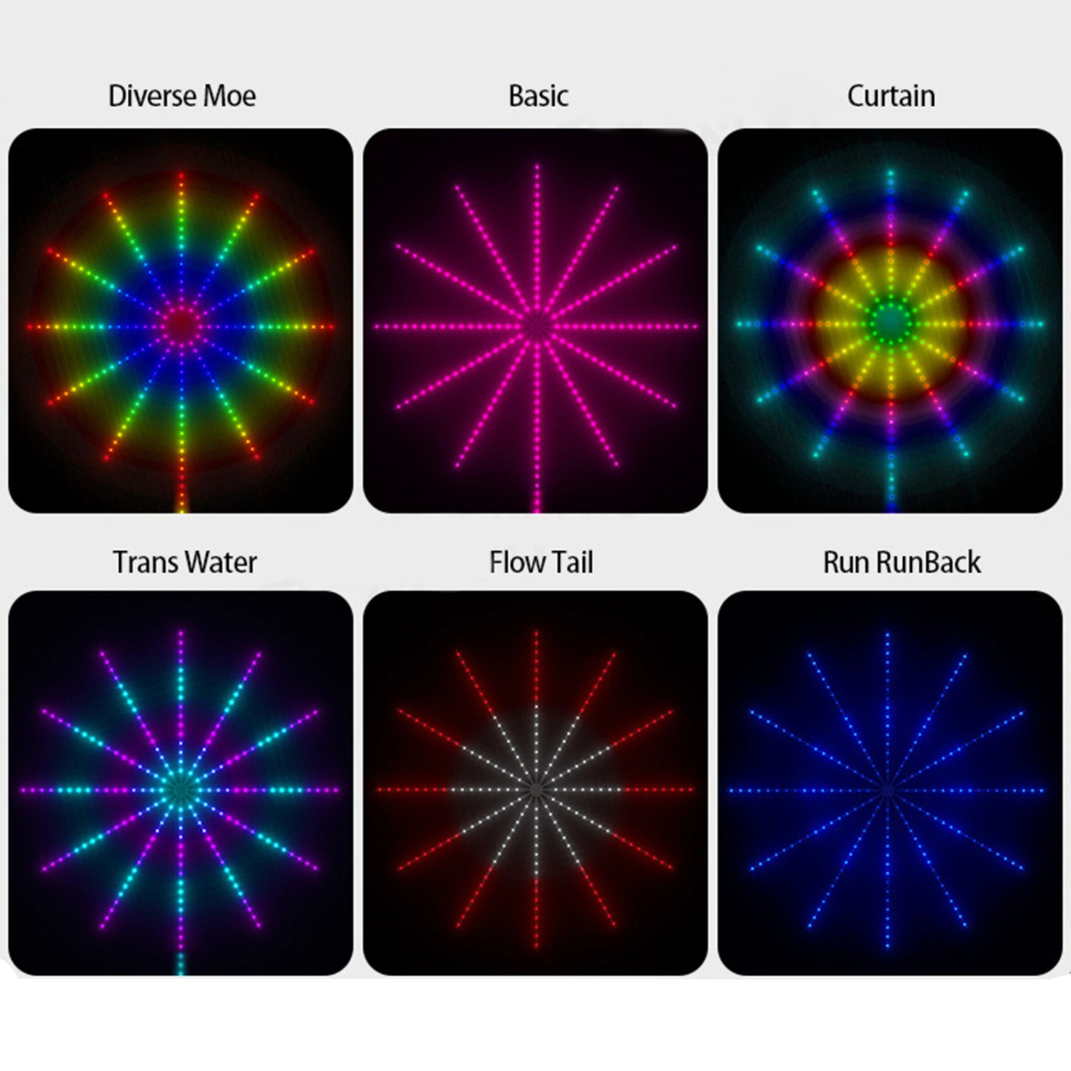 Light Strip Adjustable RGB Color Changing Music Activation APP/Remote Control LED Lamp Strip for Living Room