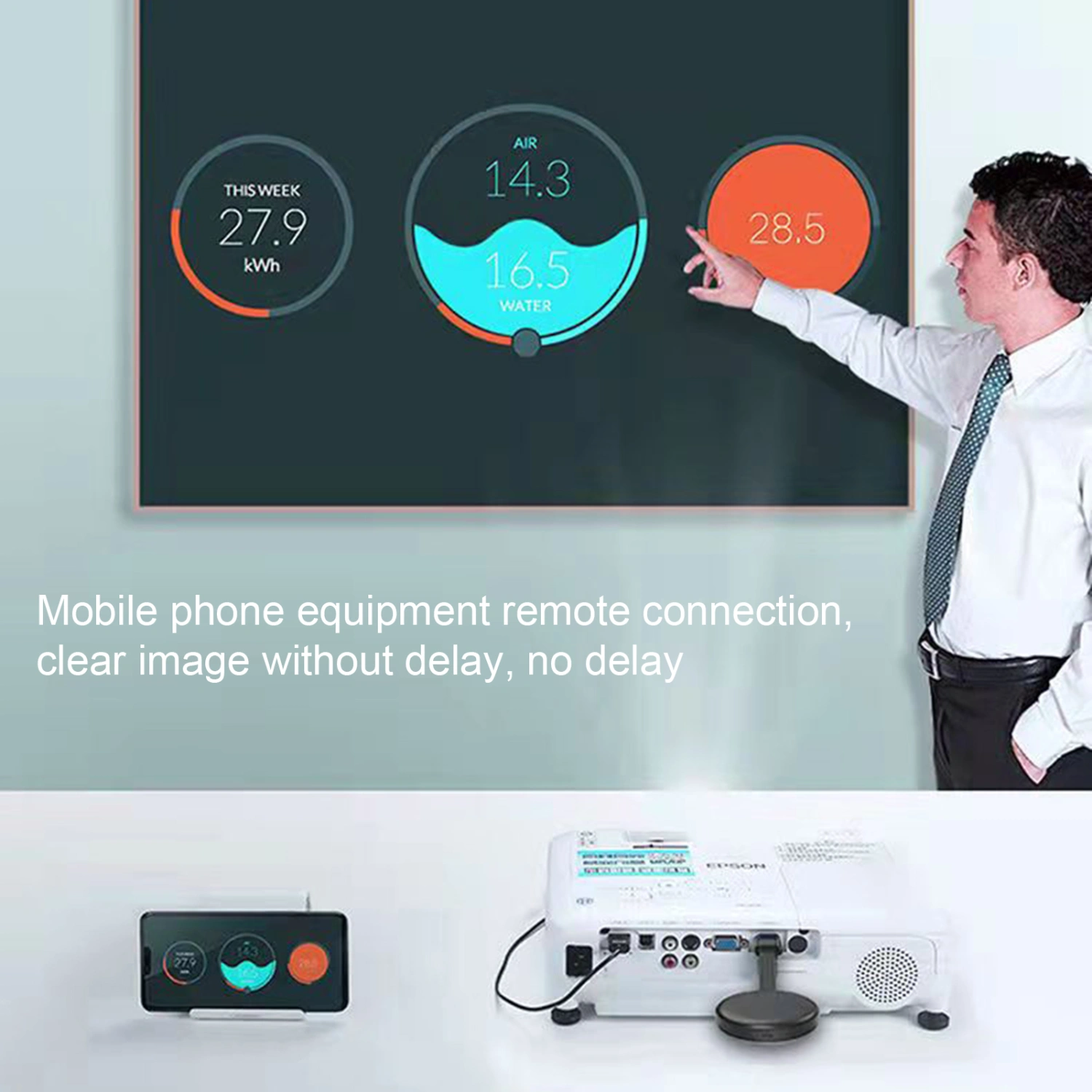 Phone Projection Device High Resolution High-speed Transmission Plug Play HDMI-compatible 1080P WiFi Display TV Screen Device for Home Theater