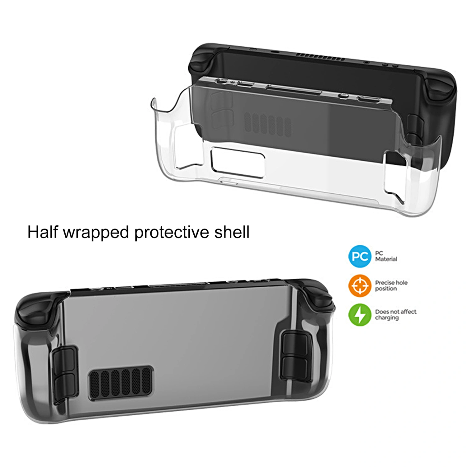 Game Console Shell Shock-absorbing Anti-drop Precise Hole Half-pack Game Console Host Rear Case for Steam Deck Host