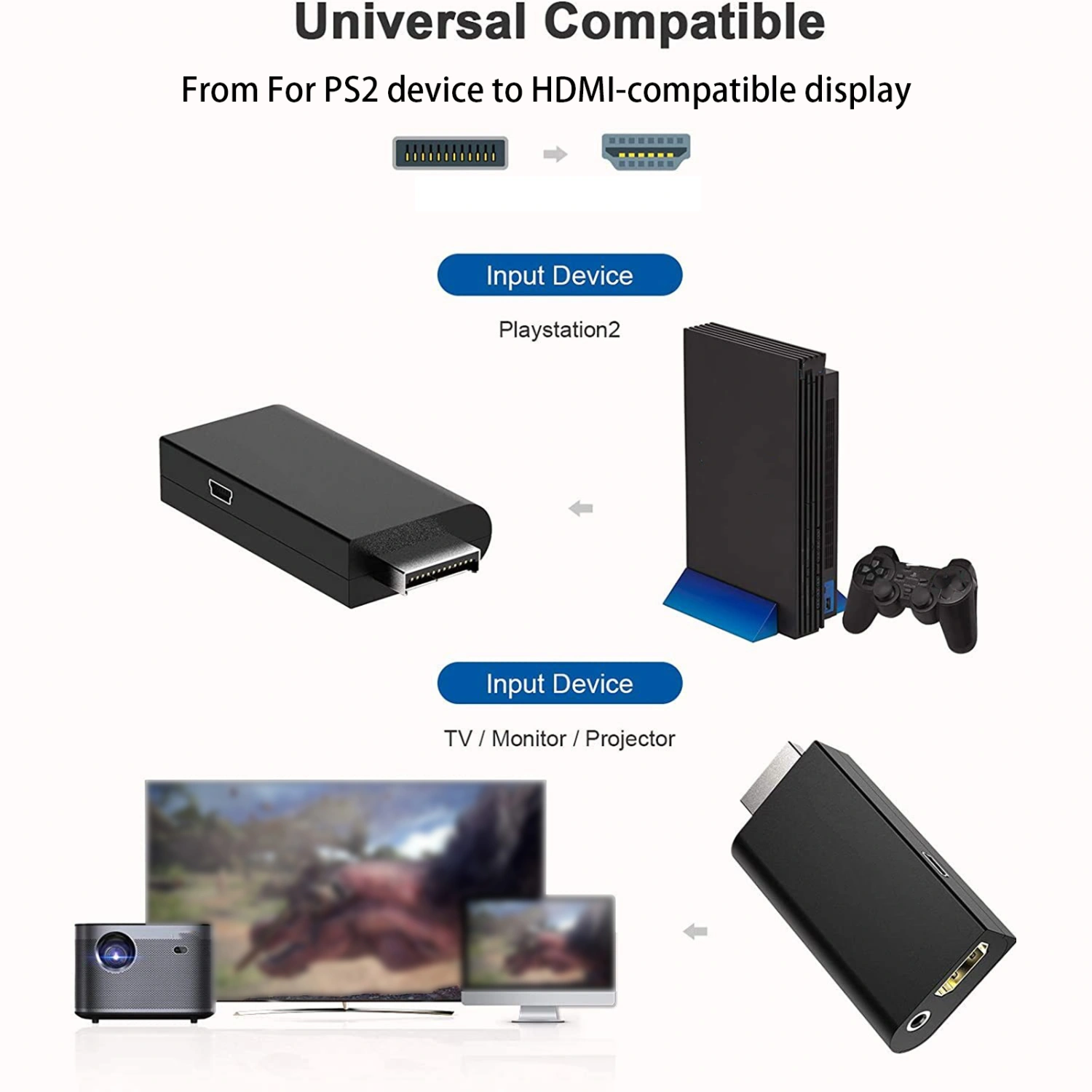 1 Set Video Switcher Synchronous Input High Speed  for PS 2 to HDMI-compatible Video Converter Adapter Game Player