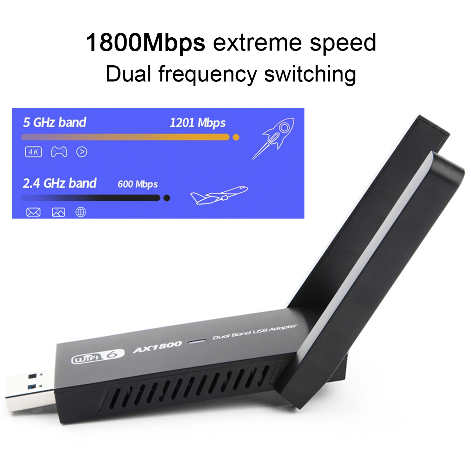 WiFi Network Card 2.4GHz/5GHz Dual Band High-speed Anti-interference Stable Signal 2 High Gain Antennas Wireless Connection 1800Mbps USB3.0 WiFi6 Wireless Network Adapter for PC