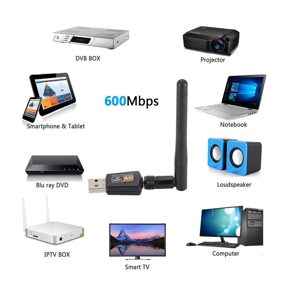 Dual Band 600M 2.4/5.8GHz WiFi Receiver USB Network Card Adapter with Antenna
