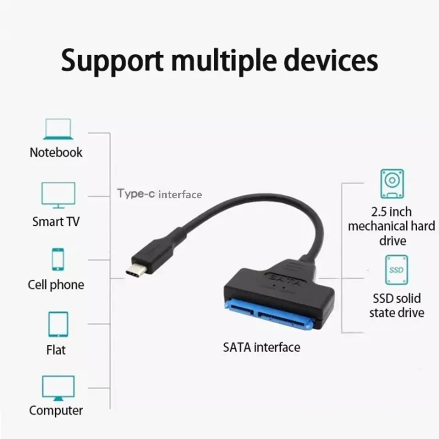 Hard Drive Cable High Speed Driver-free Professional Expand Storage Plug Play USB3.1 Type-C to SATA 22pin Hard Disk HDD Convert Cable for 2.5 Inch SSD