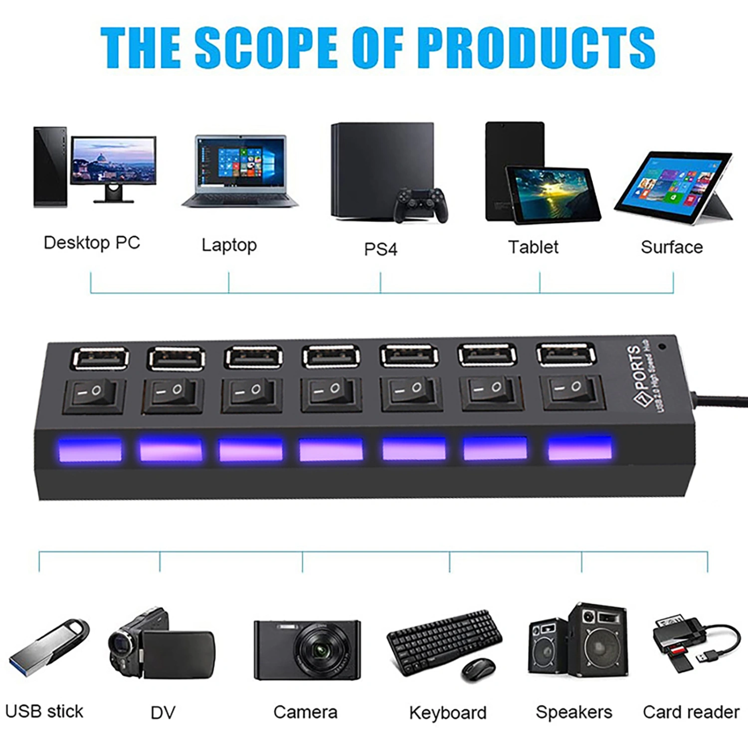USB Hub 7 Port Multifunctional Universal Driver-free High Efficiency High-speed Transmission with Switch Multi USB 2.0 Splitter Hub Use Power Adapter PC Accessories