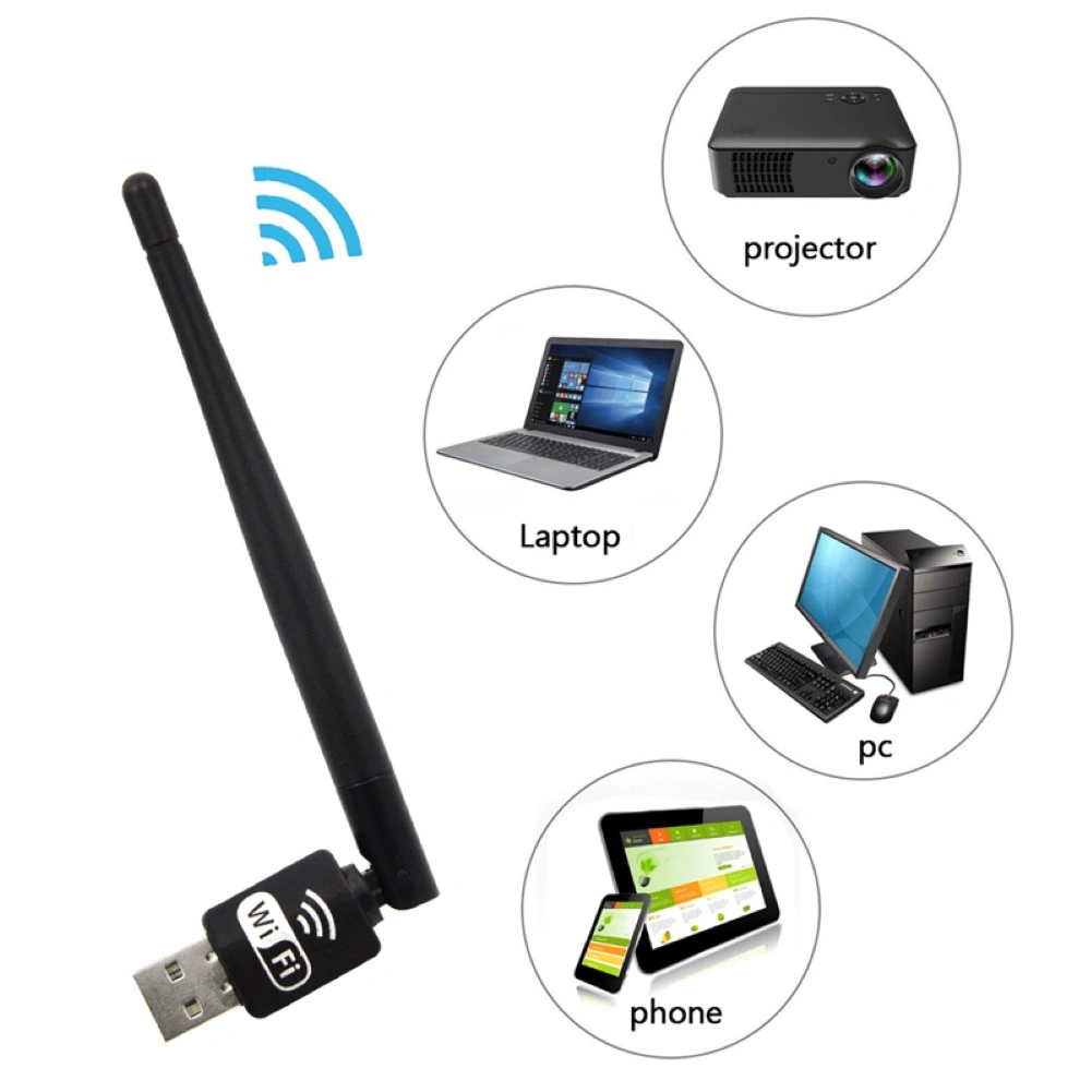 150Mbps External USB WiFi Dongle Adapter Wireless Network Card with Antenna