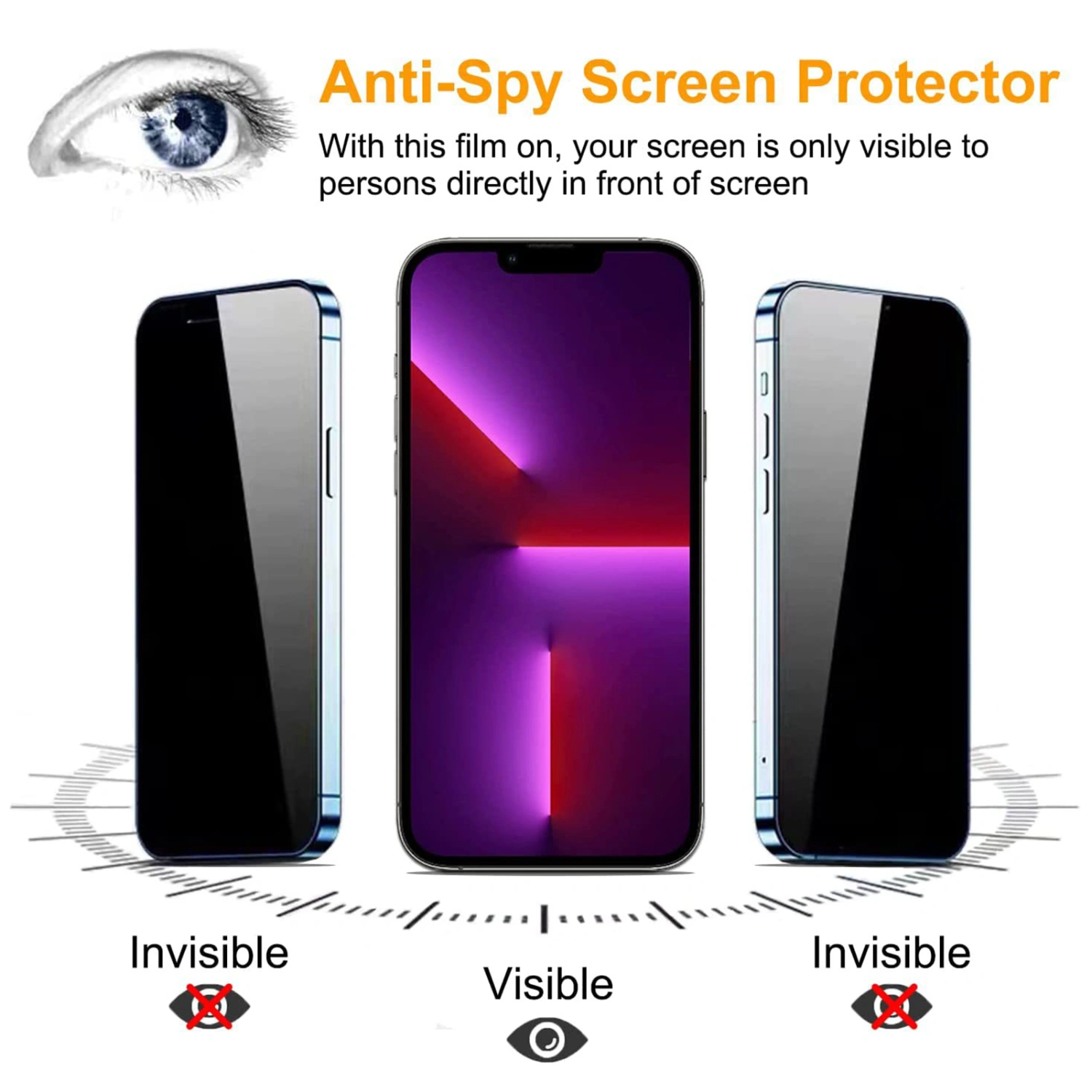 1 Set Tempered Film Anti-reflective Anti-scratch Explosion-proof Invisible Fingerprint Unlock Prevent Peeping Shatterproof Tempered Glass Screen Protective Film for iPhone 14/for iPhone 13