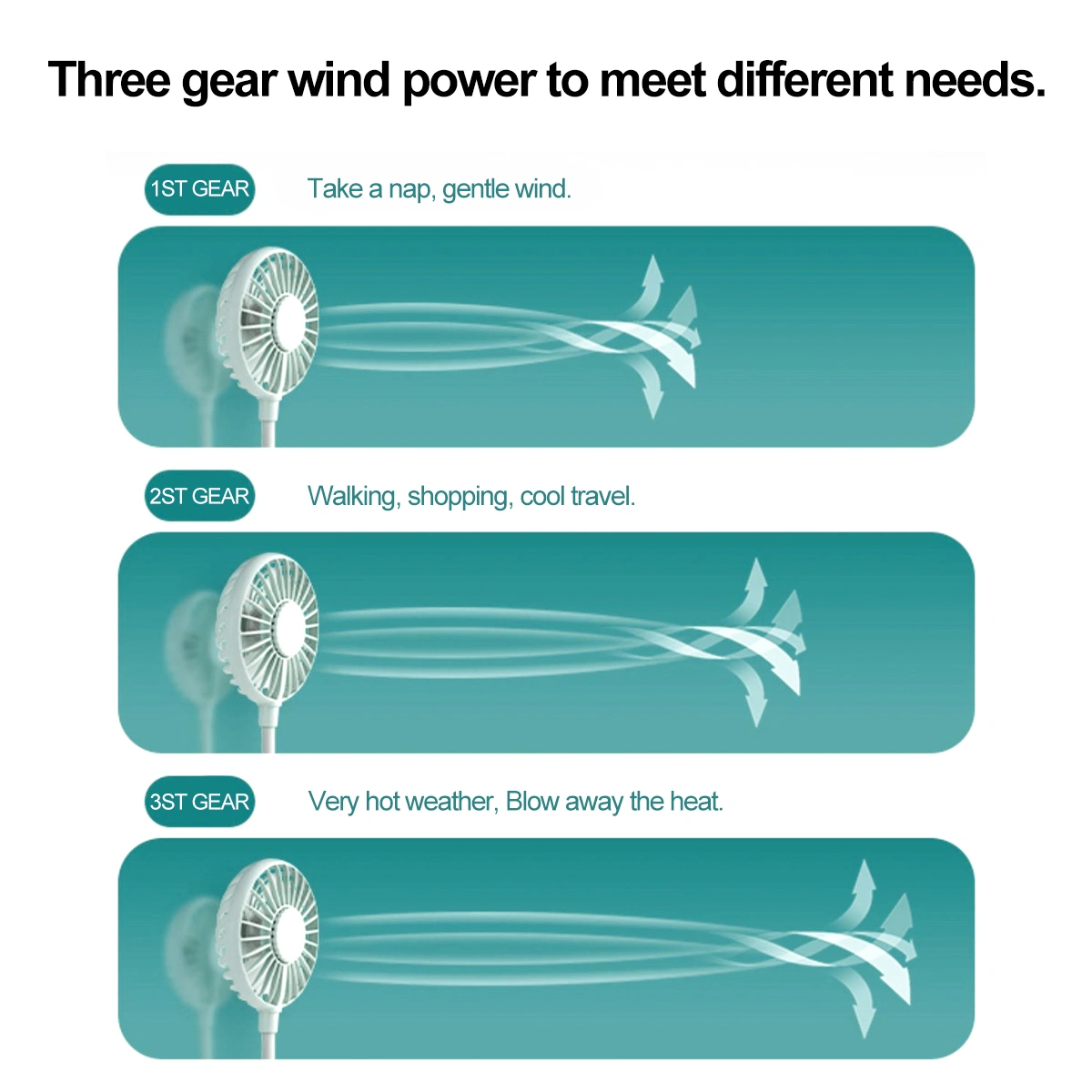 Hand Free Personal Fan Headphone Design Wearable Portable Neckband Mini Fan With USB Rechargeable For Traveling Outdoor Office (Random Hose Color)
