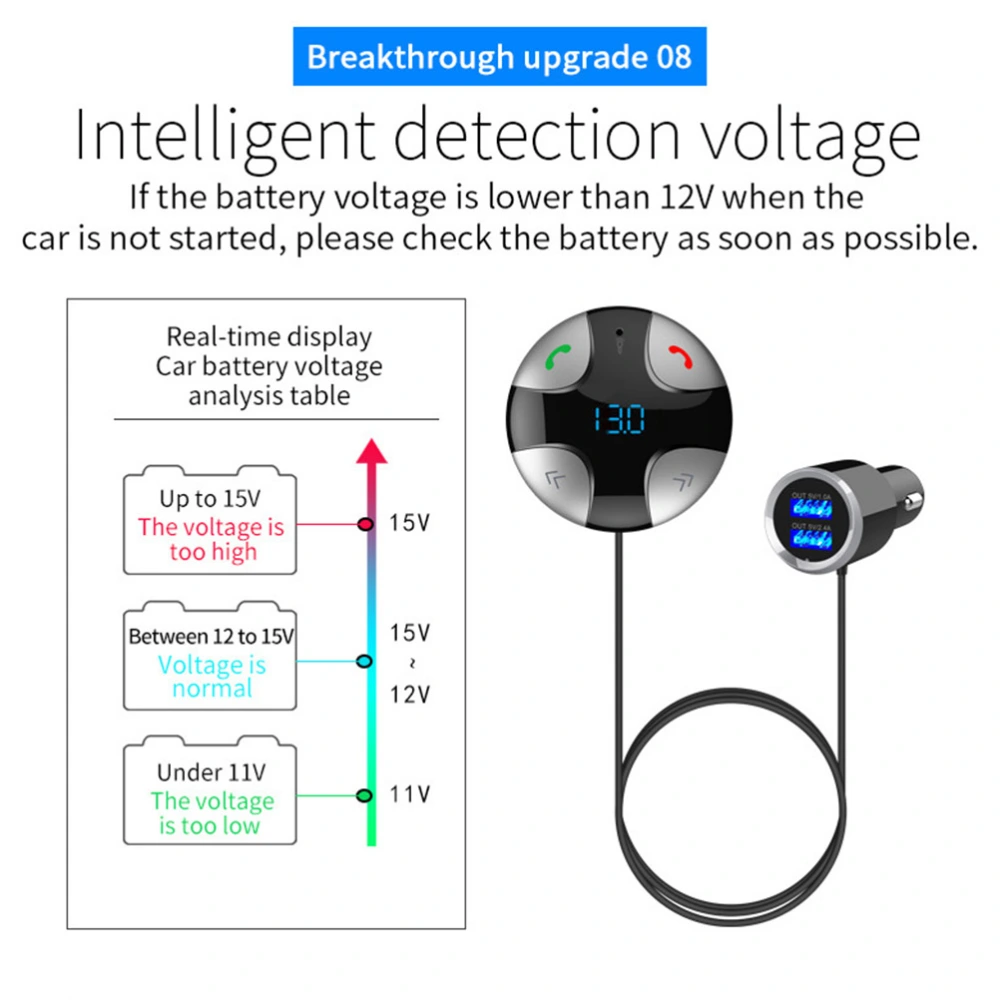 Car Kit Handsfree FM Transmitter A2DP Wireless Car MP3 Player Support TF Music Play Dual USB Car Charger (Gray)