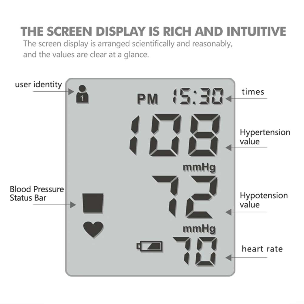 English Voice Cuff Wrist Sphygmomanometer Blood Presure Meter Monitor Heart Rate Pulse Portable Tonometer without Battery (White)