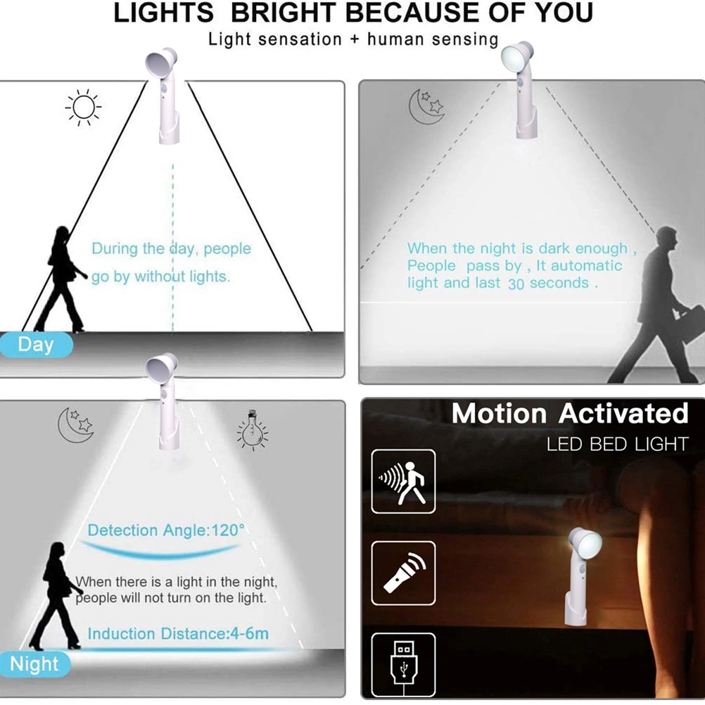 Three in One Wall Lamp USB Light Body Induction Lamp Emergency Torch Light Night Light Outdoor Indoor (White Light Rechargeable)