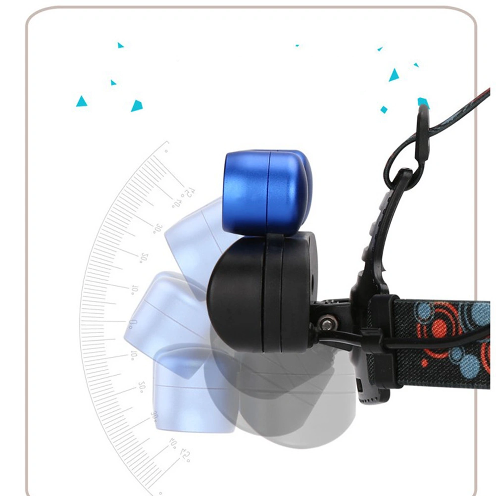 Frogeye COB LED Headlight Headlamp Head Lamp Flashlight USB Rechargeable Torch Camping Hiking Night Fishing Light (Black)