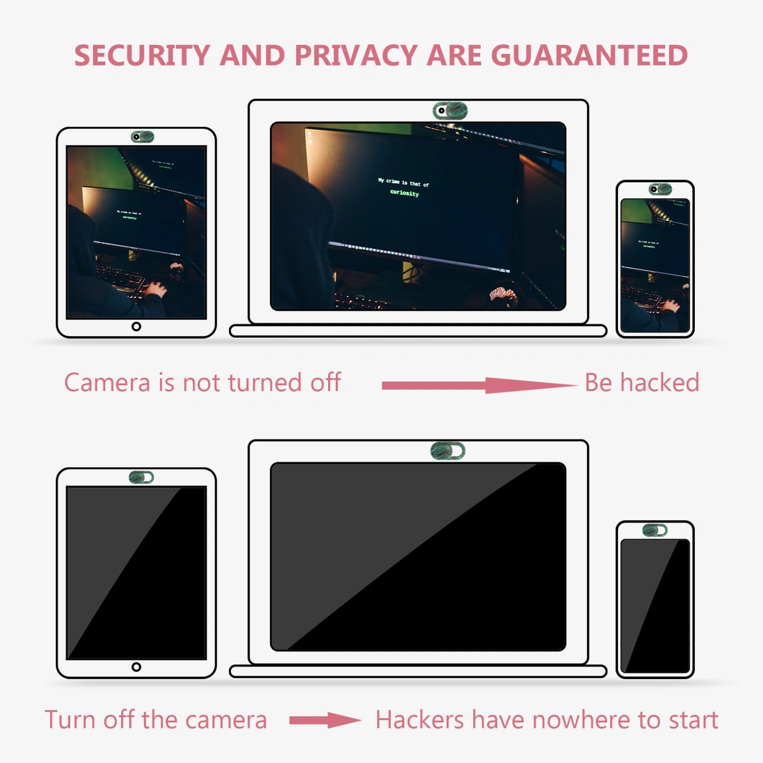 3pcs Laptop Webcam Covers Sliding Webcam Covers Phone Privacy Lens Protectors