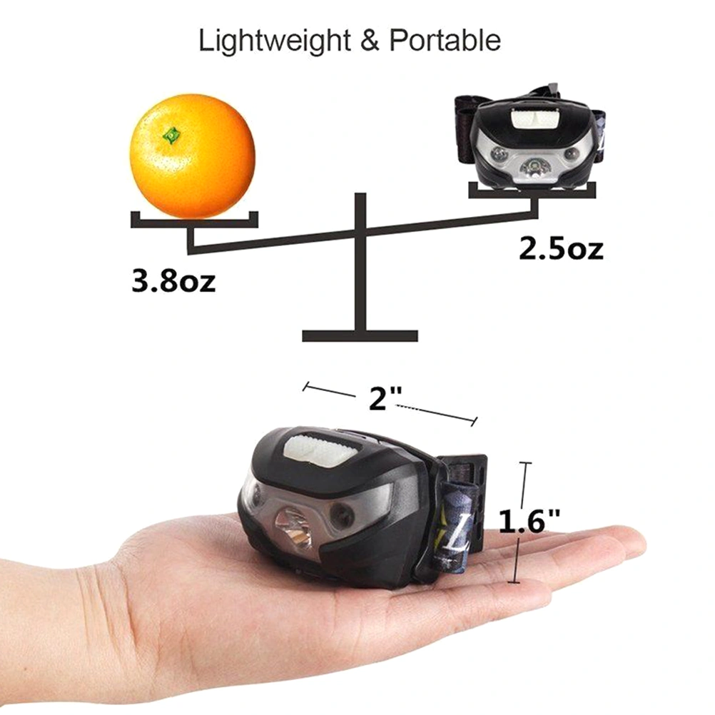 LED Rechargeable Headlamp Flashlight Rotatable Super Bright Head Torch USB Charging Head Lamp For for Outdoor Running Camping Hiking Walking (Black)