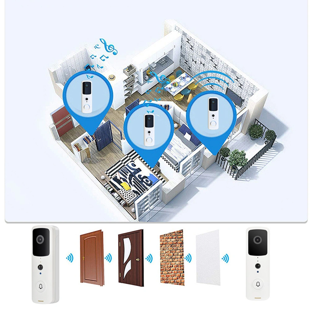 M300 WIFI Doorbell Video Door Intercom Wireless Smart Home IP Door Bell Camera Security Alarm IR Night Vision without Battery (White)