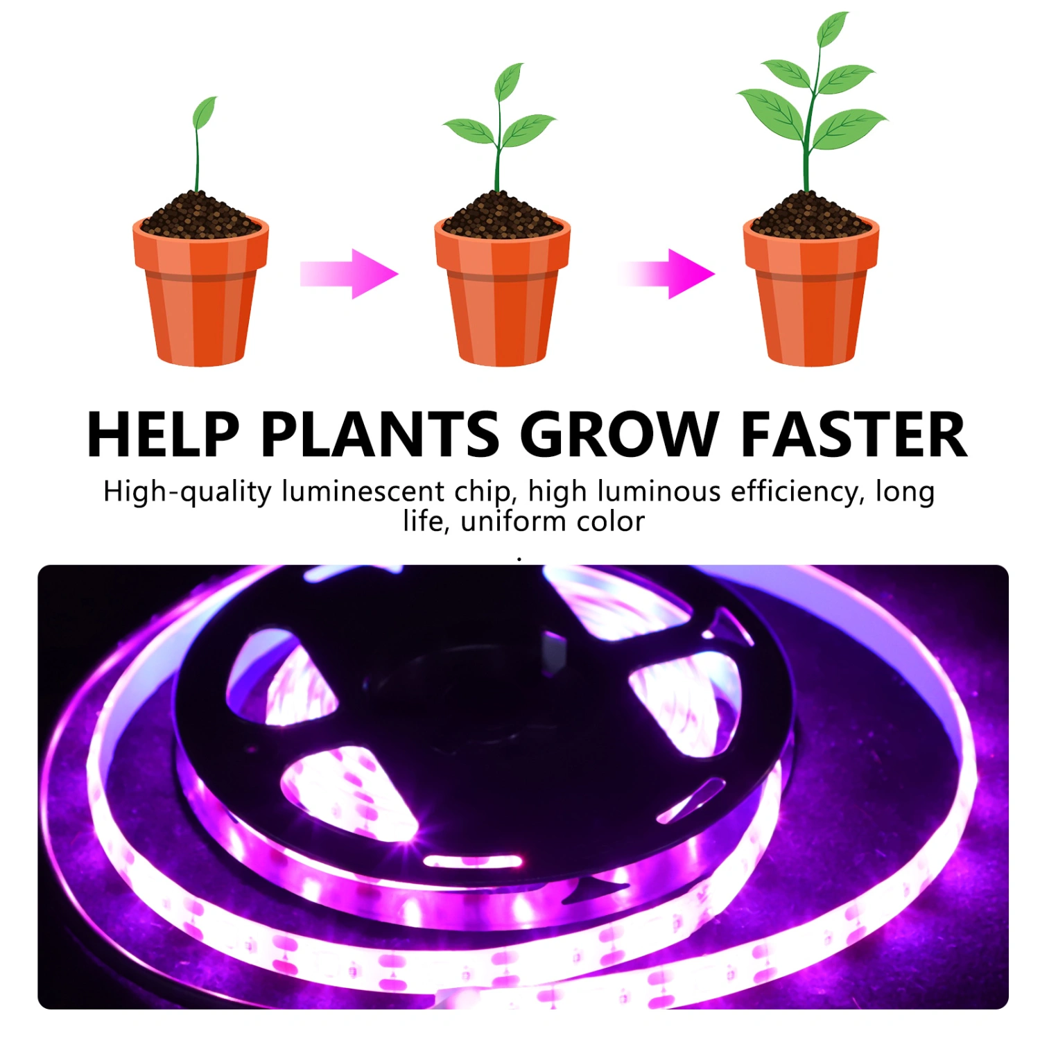 1Pc Plant Growth LED Light Strips Waterproof Full Spectrum Growing Light