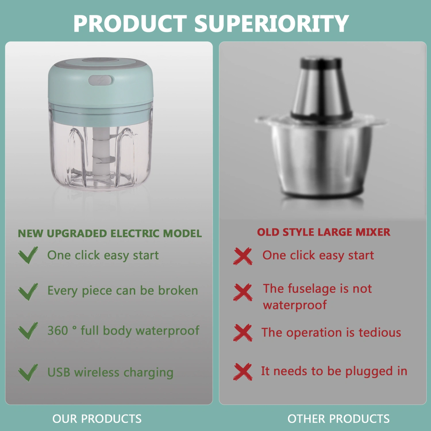 1Pc Wireless Electric Garlic Chopper Mashed Garlic Crusher Vegetable Chopper