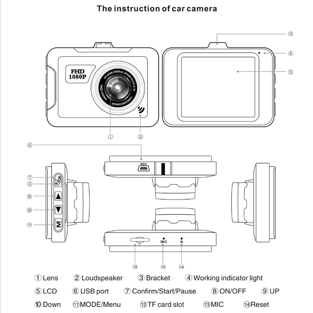 2.2 Inch 720P Car Dash Cam Night Vision 120° Wide Angle G-Sensor WDR Loop Recording Parking Monitor Car Recorder (Black)