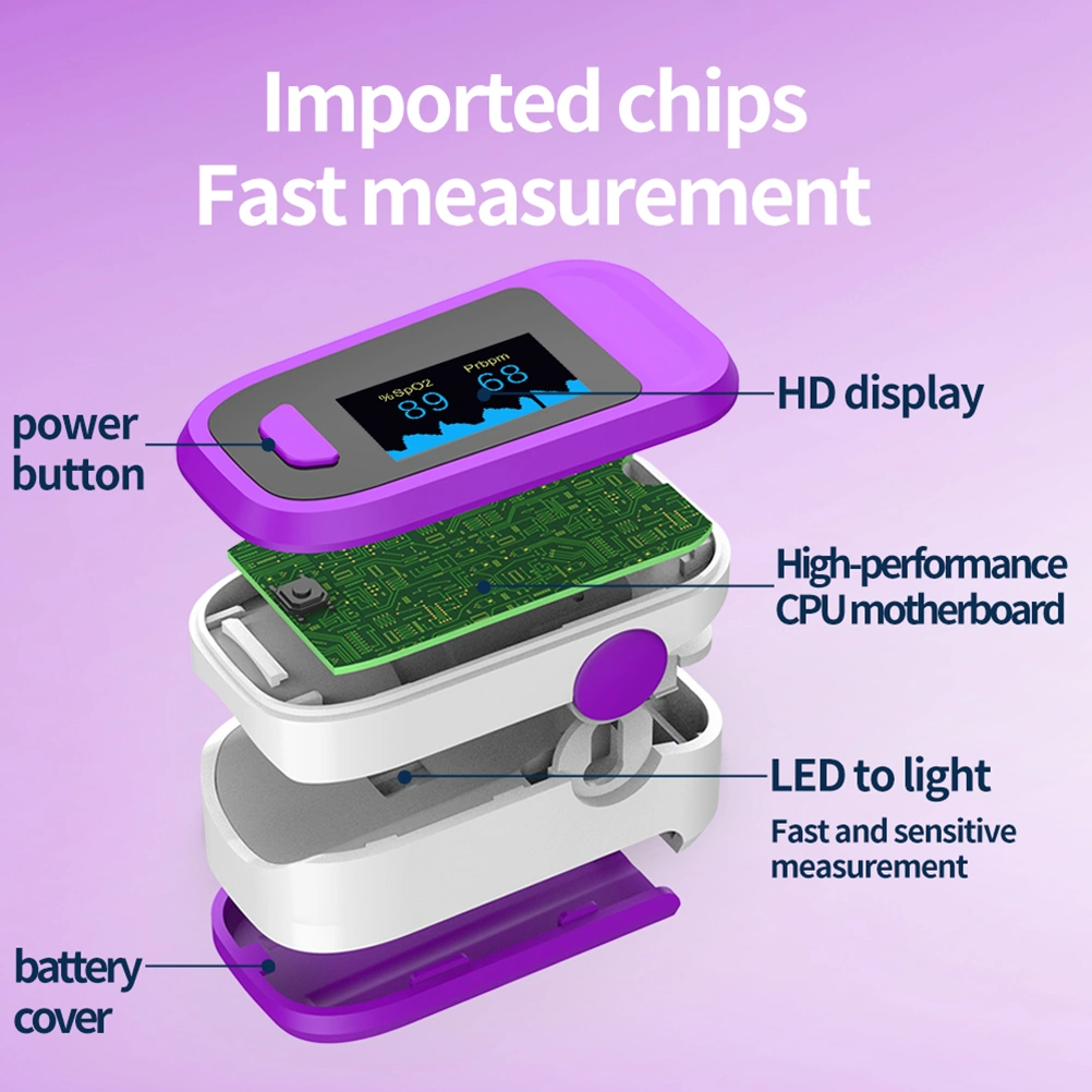 Finger Clip Pulse Oximeter Pulse Rate SpO2 Monitor Blood Oxygen Measuring Gauge Blood Oxygen Saturation Monitor Device Oximeter without Battery (Purple)