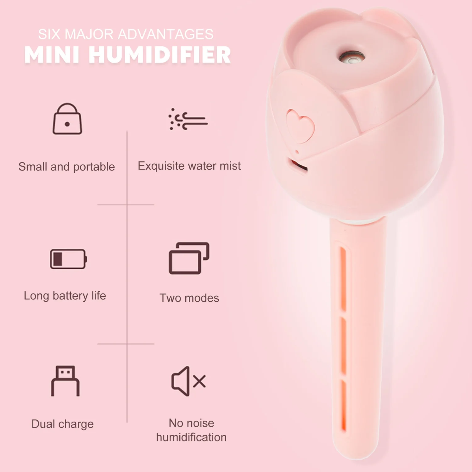 Mini Personal Humidifier Cool Mist Humidifier Portable Water Bottle Diffuser