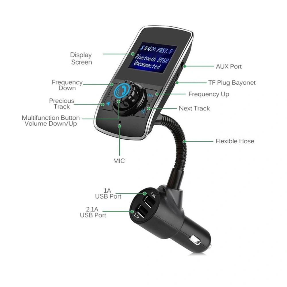 Wireless Car FM Transmitter Radio Adapter Hand-free Calling with Built-in Microphone Wireless In-Car MP3 Player CVC Noise Concellation