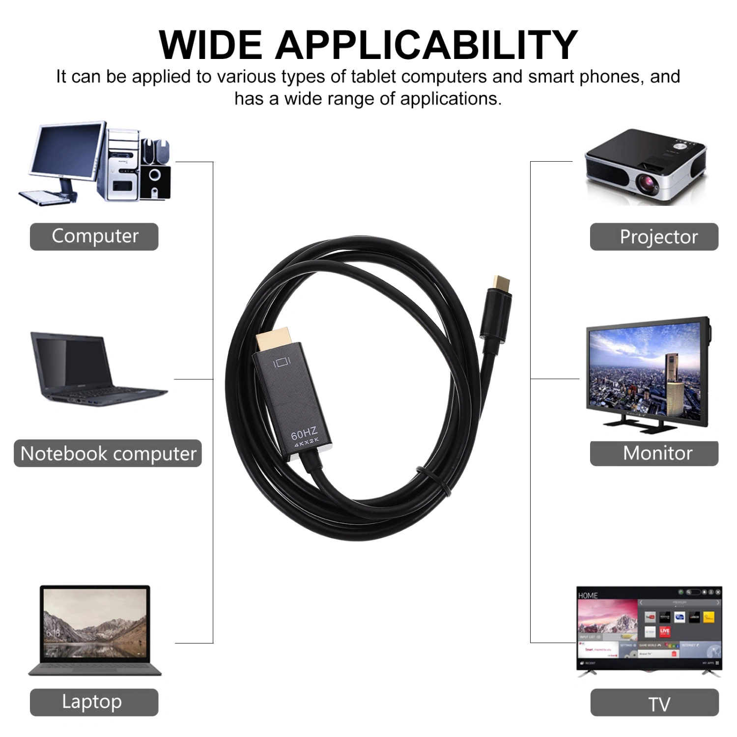 USB C To Video Cable USB C To Video Adapter Video To C Cable For Monitor TV