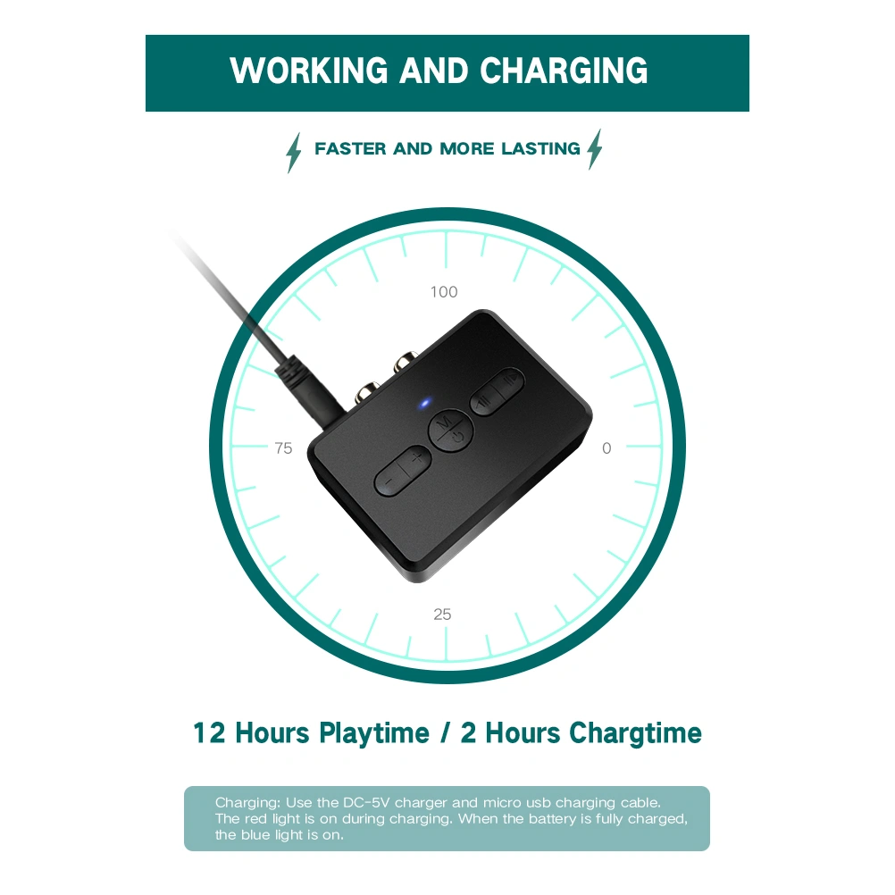Wireless Transmitter 5.0 Wireless Transmitter And Receiver Audio Signal Adapter