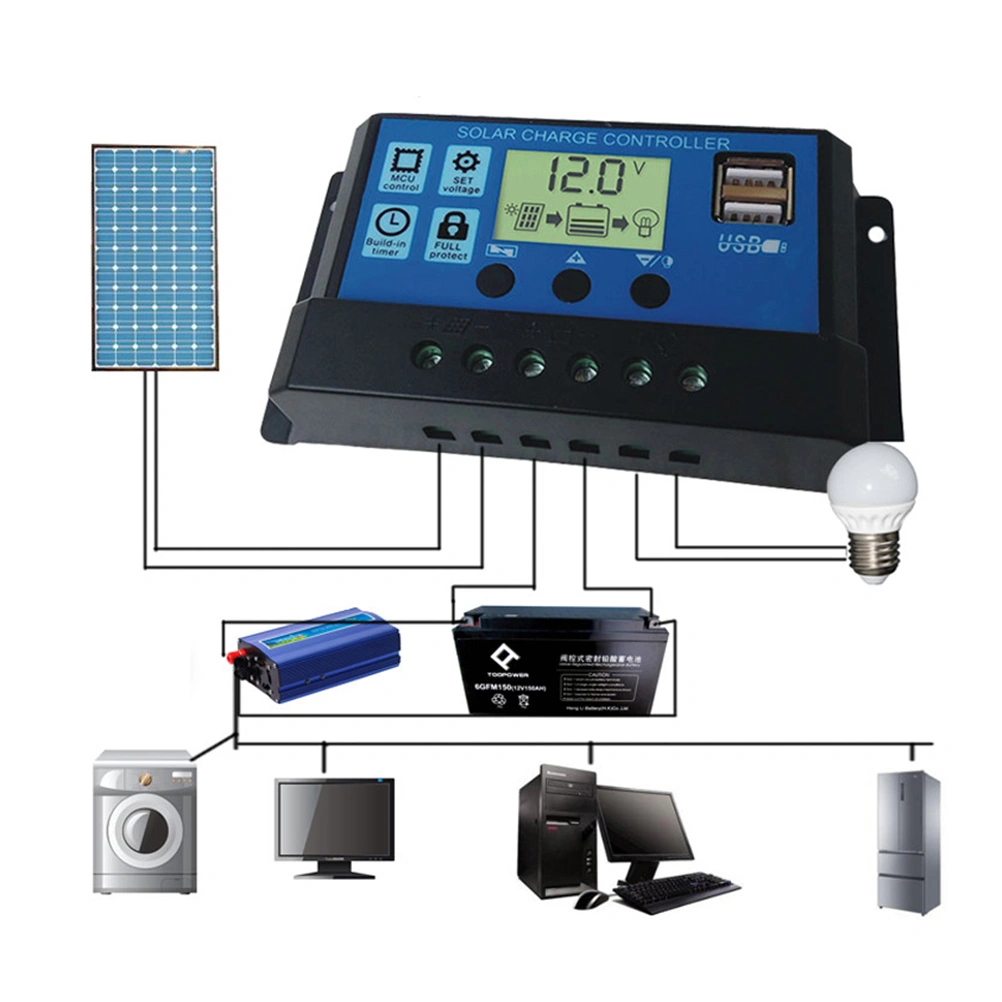 20A 12V/ 24V Solar Charge Controller Generator for Home Solar Panel Battery Intelligent Regulator with USB Ports Backlight Display