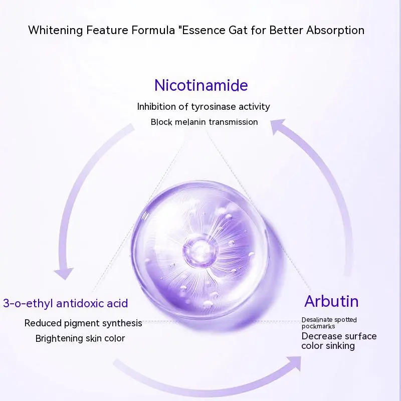 Zhiyang Refreshing Body Lotion Whole Body Cold White Skin Body Natural Core Cream Body Mask