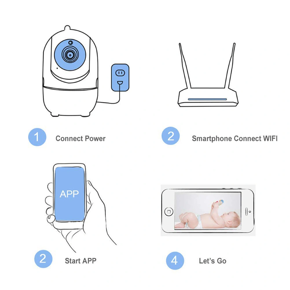1080P Wifi Home Security IP Camera Wireless Smart Night Vision Surveillance Camera Baby Monitor Motion Detection Monitor with AU Plug