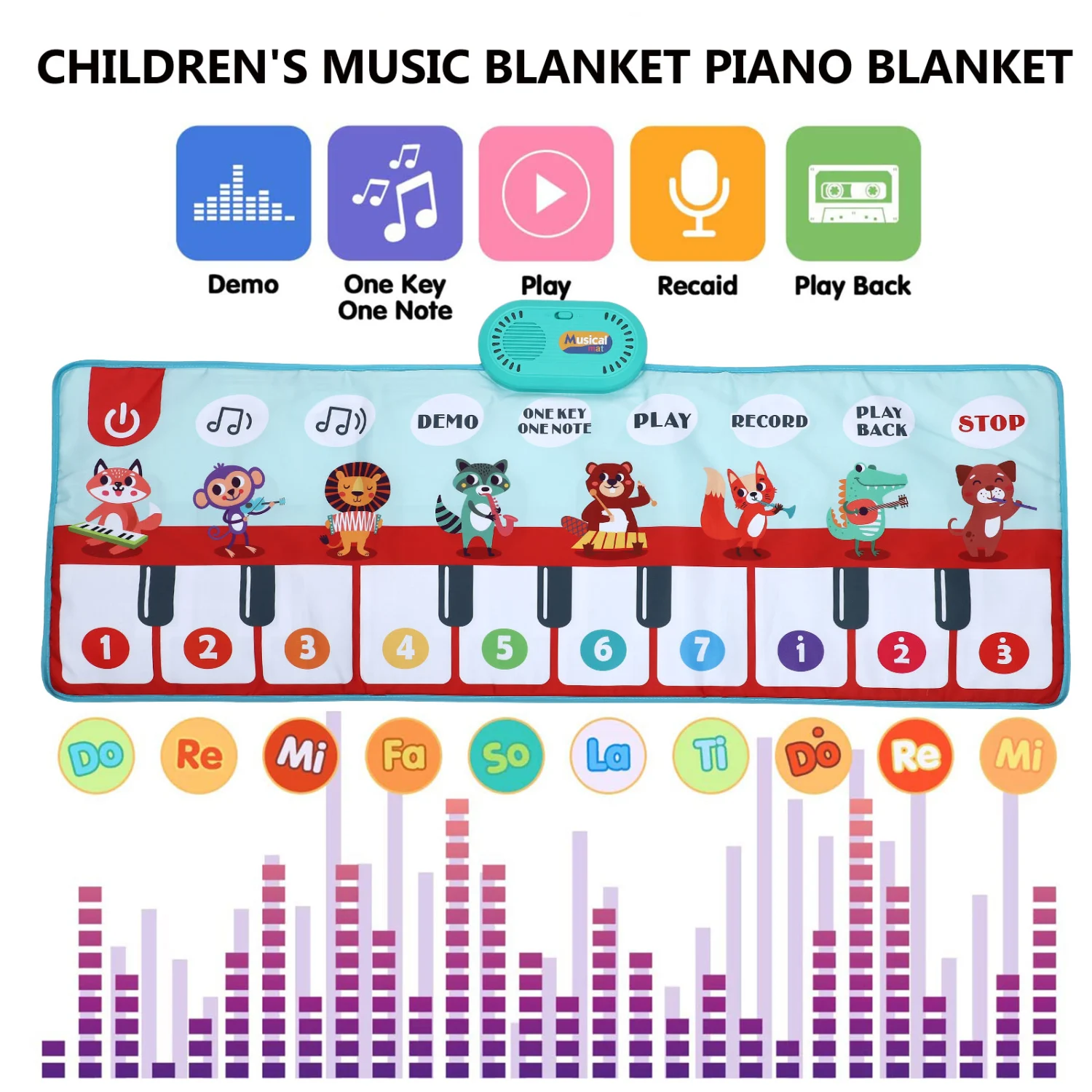 Musical Toys for Toddlers Piano Mat for Kids Dancing Toys Educational Toy