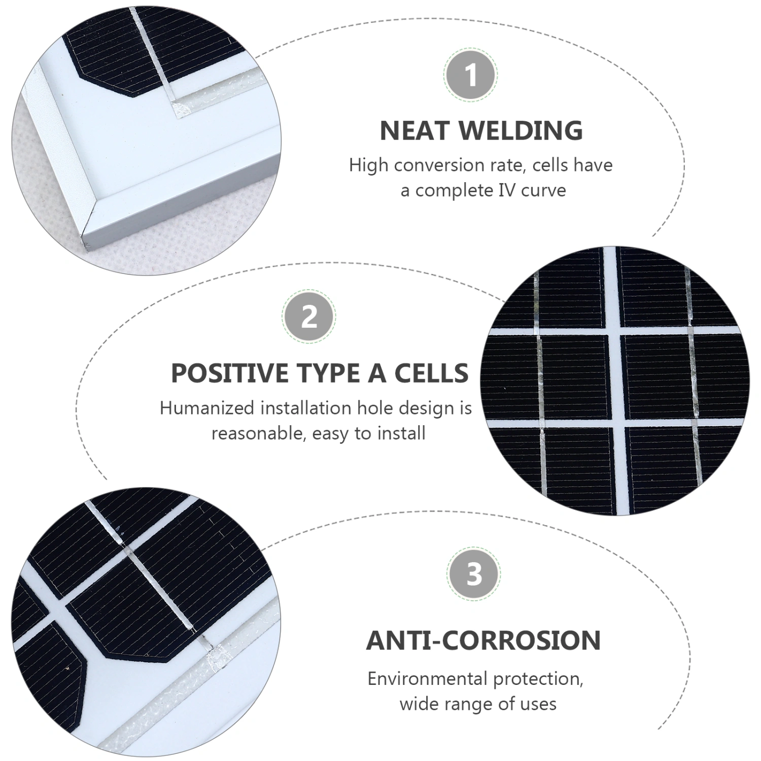 Solar Panel Monocrystalline Solar Panel Roof Photovoltaic Power Generation Panel