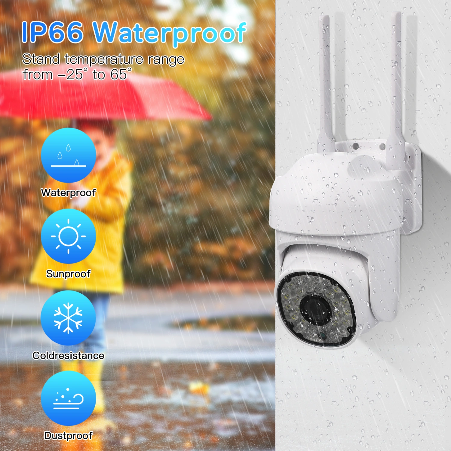 Waterproof  Wireless Camera Night Vision Motion Detection Monitor Camera for Home Security with UK Plug (White)
