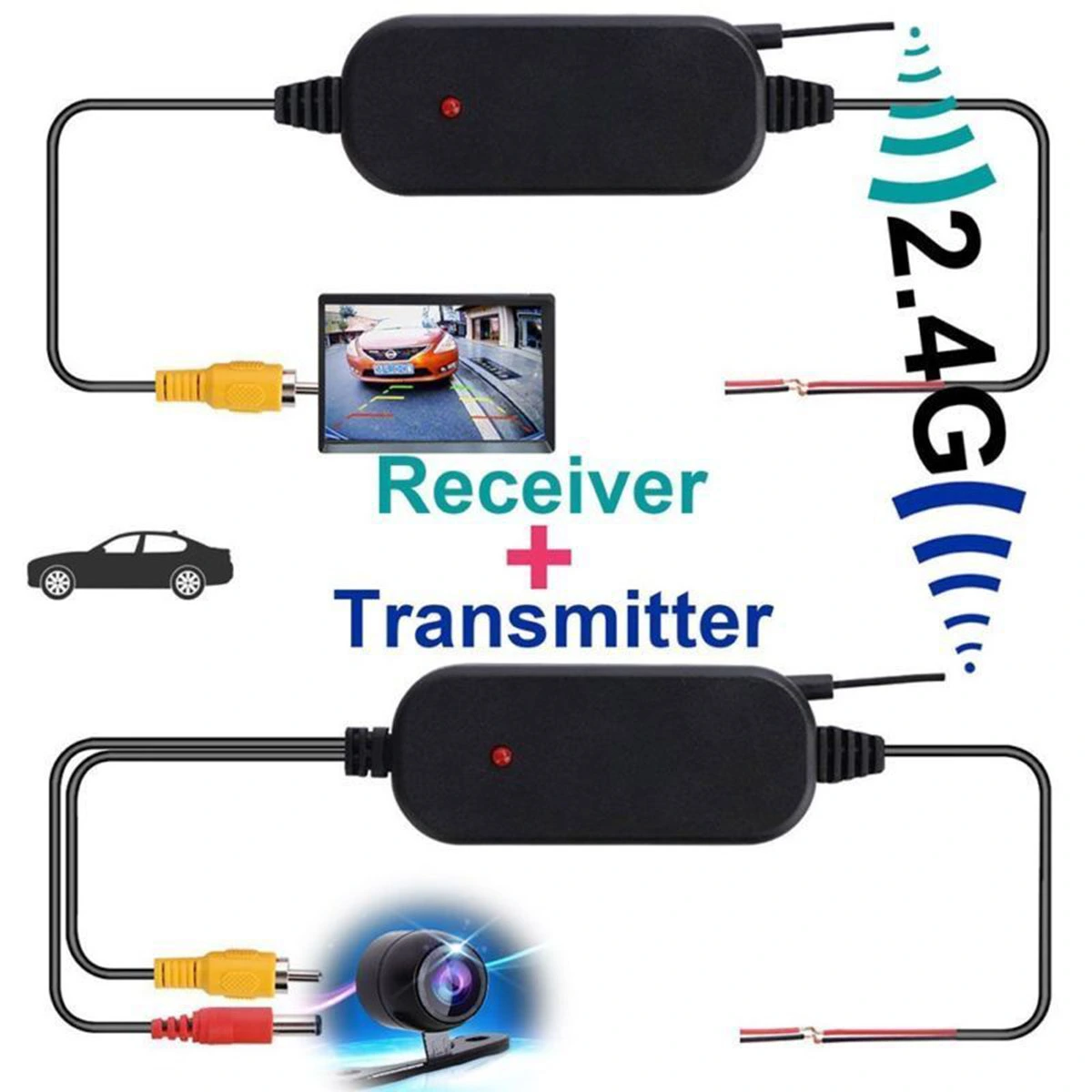 2.4G Wireless Video Transmitter & Receiver for 12V Car Rear Backup View Camera